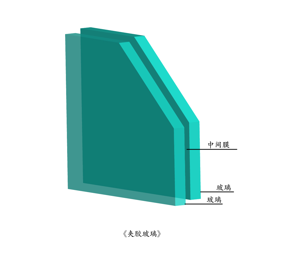 夹胶玻璃.jpg